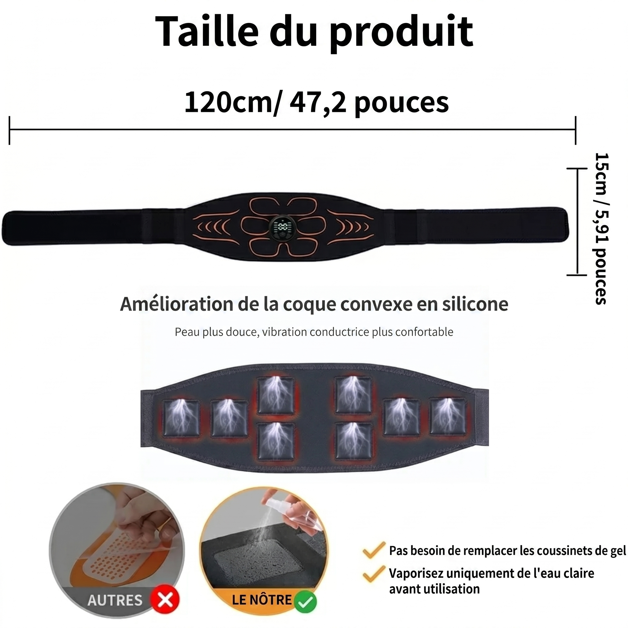 Northwel EMS - Stimulation musculaire Electrique ABS